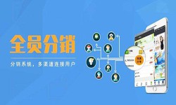 软件外包公司-多级分销管理系统开发-北京必威线上平台,必威（中国）公司[必威线上平台,必威（中国）]