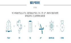 服装必威线上平台,必威（中国）解决方案-北京必威线上平台,必威（中国）公司