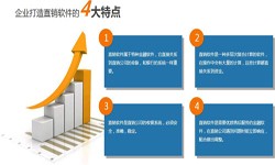 必威线上平台,必威（中国）公司、直销商城系统开发-北京必威线上平台,必威（中国）公司