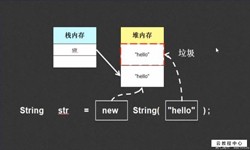 String、StringBuilder、StringBuffer三个之间的区别-北京必威线上平台,必威（中国）公司