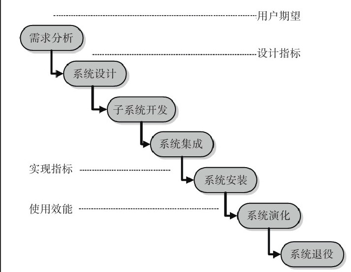 北京必威线上平台,必威（中国）公司-必威线上平台,必威（中国）系统研发
